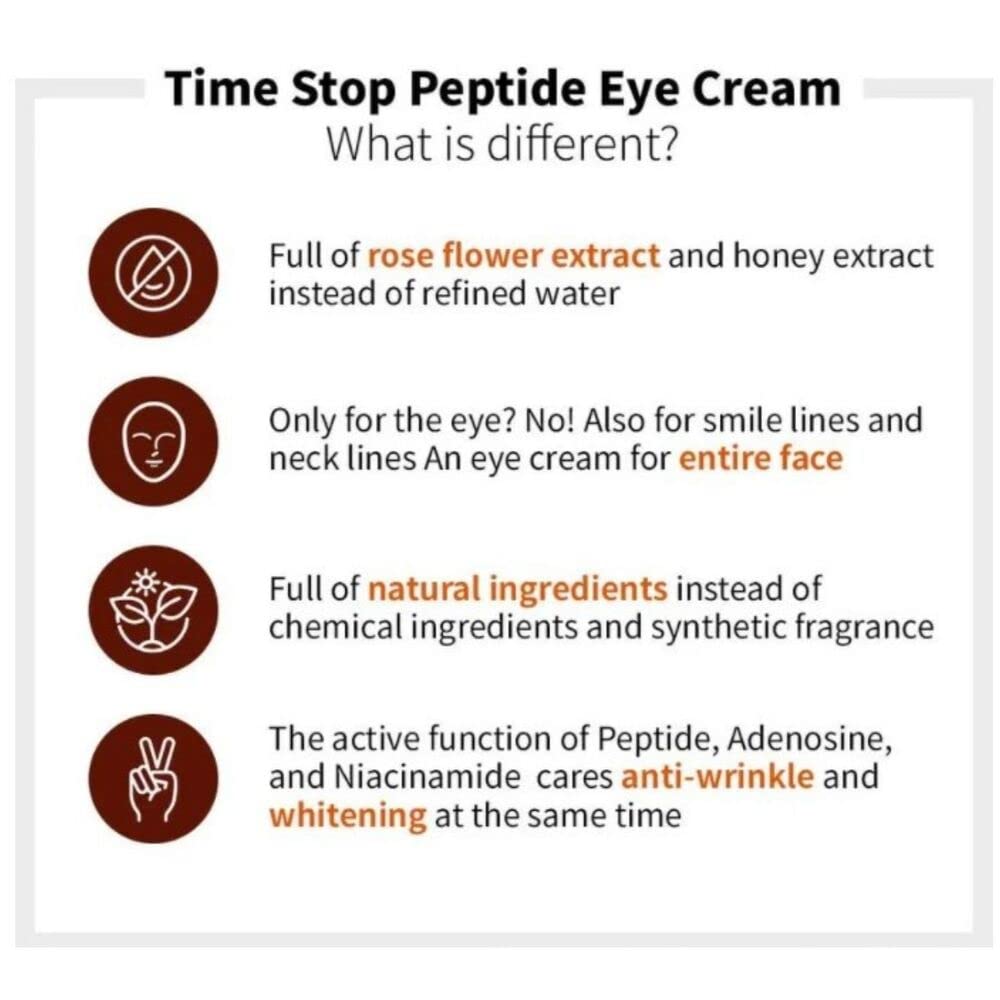 THE PLANT BASE - Time Stop Peptide Eye Cream